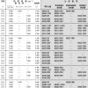 單列深溝球軸承-帶防塵蓋-帶密封圈-d100_(140)mm